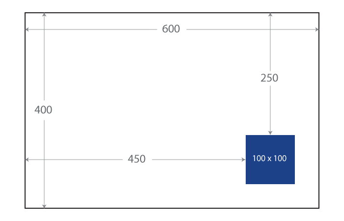 Diagram of base and overlay image